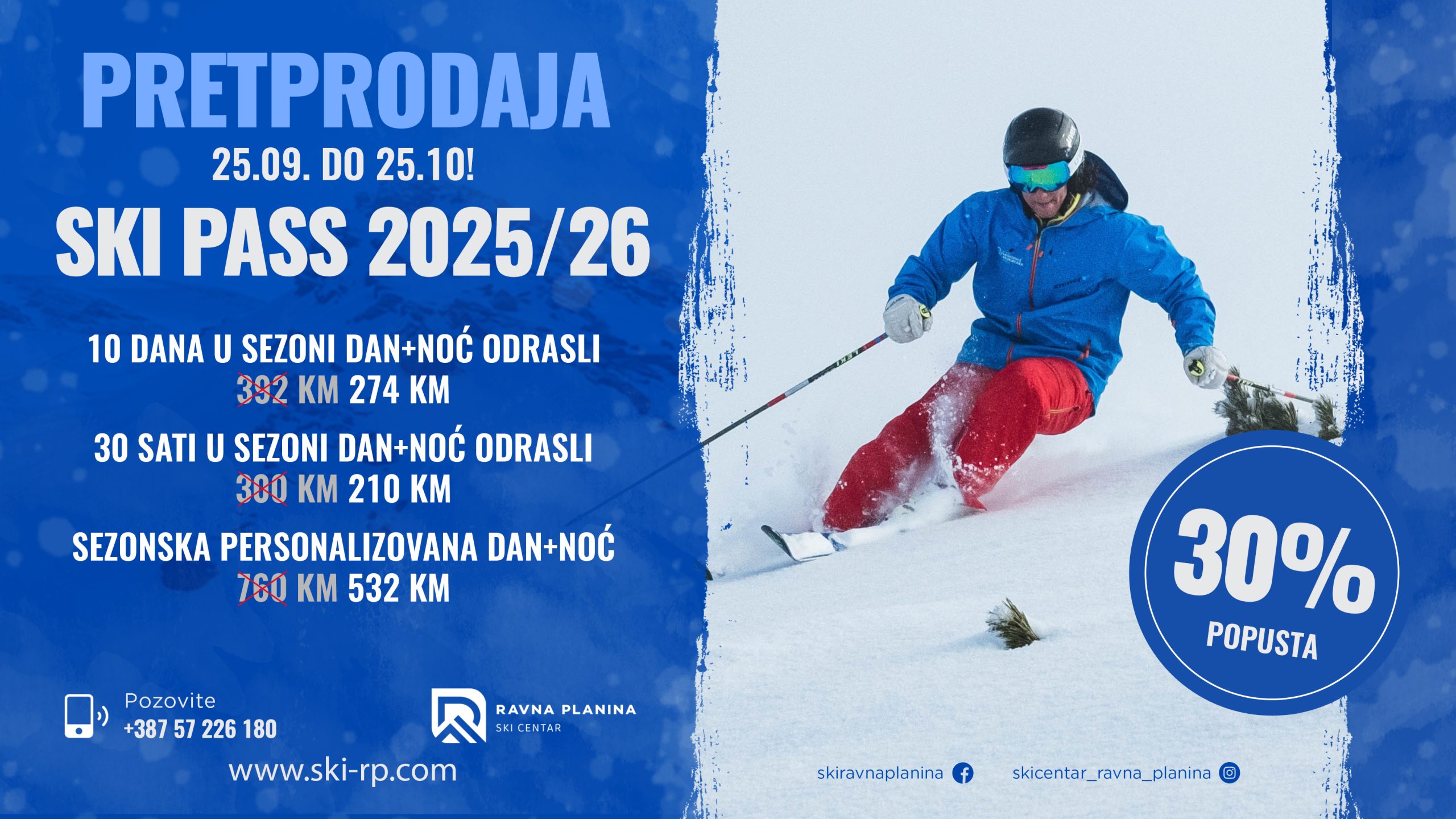 Cjenovnik ski karata 2025/26